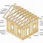 Wood Frame Construction Diagram