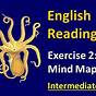 Intermediate English Reading Practice
