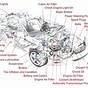 Car Diagram Parts