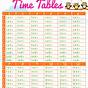 Time Table Chart Printable