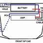 Car Amp Wiring Fire Prevention
