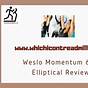 Weslo Momentum 750 Wlevel19830 User Manual
