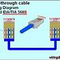 Wiring Diagram Tia 568a B Color