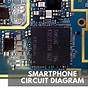 Android Mobile Circuit Diagram