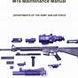 M16 Maintenance Manual Pdf