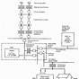 Electrical Distribution Diagram