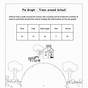 Interpreting Circle Graphs Worksheet