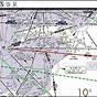 Ifr Low Enroute Chart