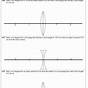 Ray Diagram Worksheet With Answers