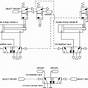 Pneumatic Control Circuit Diagram