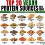 Vegan Sources Of Protein List