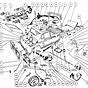 Car Interior Part Diagram