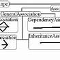 Uml Diagram Car Inheritance Hierarchy