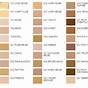 Estee Lauder Color Chart