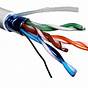 Explain Twisted Pair Cable