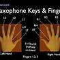 Finger Chart For Saxophone