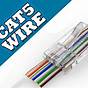 Wiring Cat 5 Cable