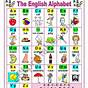 English Alphabet Printable
