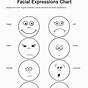 Feelings And Emotions Worksheets For Kids