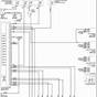 Automotive Wiring Diagrams For Cars