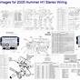 Hummer H2 Wiring Diagram