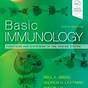 Immunology For Medical Students Pdf
