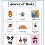 Literary Genres Worksheet Pdf