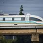 Video Of Maglev Train