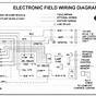 Wiring Diagrams Thermostat