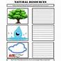 Free Printable Natural Resources Worksheets