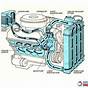Engine Engine Diagram