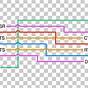 Db9 Null Modem Cable Wiring Diagram