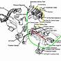 91 Gas Club Car Wiring Diagram