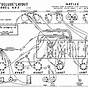 Fender Hot Rod Deluxe Schematic