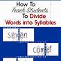 How Do You Divide Words Into Syllables