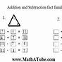 Fact Families Addition And Subtraction Worksheets