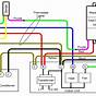 Wiring Diagram For Hvac Thermostat