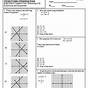 Graphing And Substitution Worksheet Answer Key