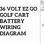 Ezgo Txt 36 Volt Wiring Diagram