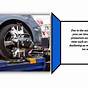 What Is Involved In A Wheel Alignment