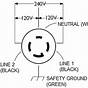 L14 20p Plug Wiring Diagram