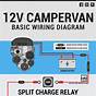 Camper 110v Plug Wiring Diagram