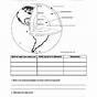 Earth Systems Worksheet