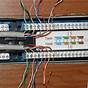 Cat6 Patch Panel Wiring Diagram