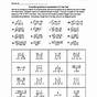 Solving Rational Equations Worksheets With Answers