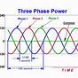 3 Phase Power Supply Circuit Diagram