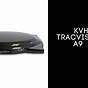 Tracvision A9 Installation Guide