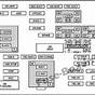 Sierra Fuse Box Diagrams