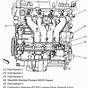 2 2l S10 Engine Diagram