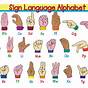 Sign Language Alphabet Free Printable
